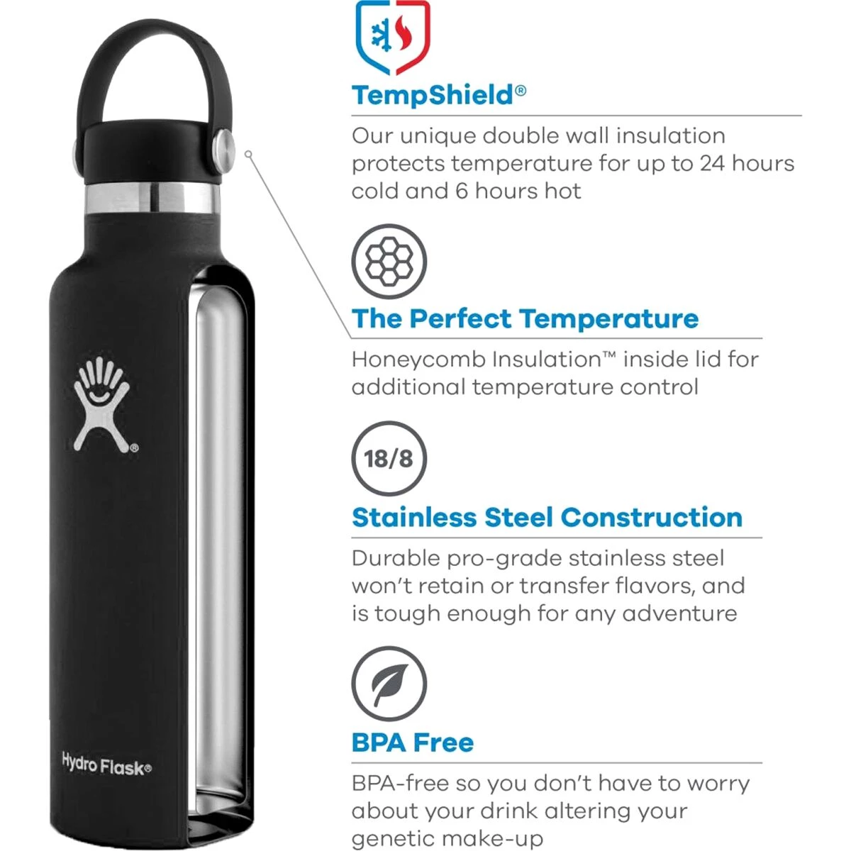 Best reviews of 😍 Hydro Flask Water Bottles 24oz Standard Mouth Water Bottle 👍 7 Best reviews of 😍 Hydro Flask Water Bottles 24oz Standard Mouth Water Bottle 👍 - Image 7